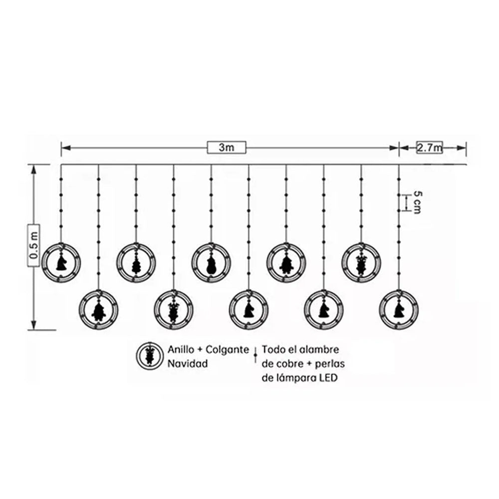 Serie Navideña Circular